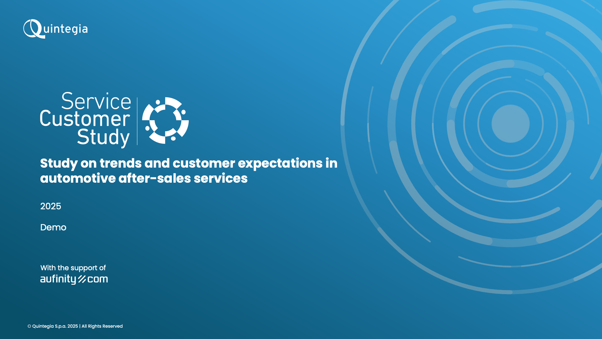 Service Customer Study 2025