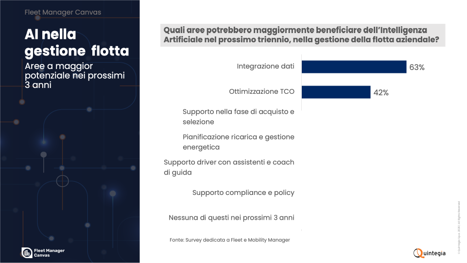 Slide 10