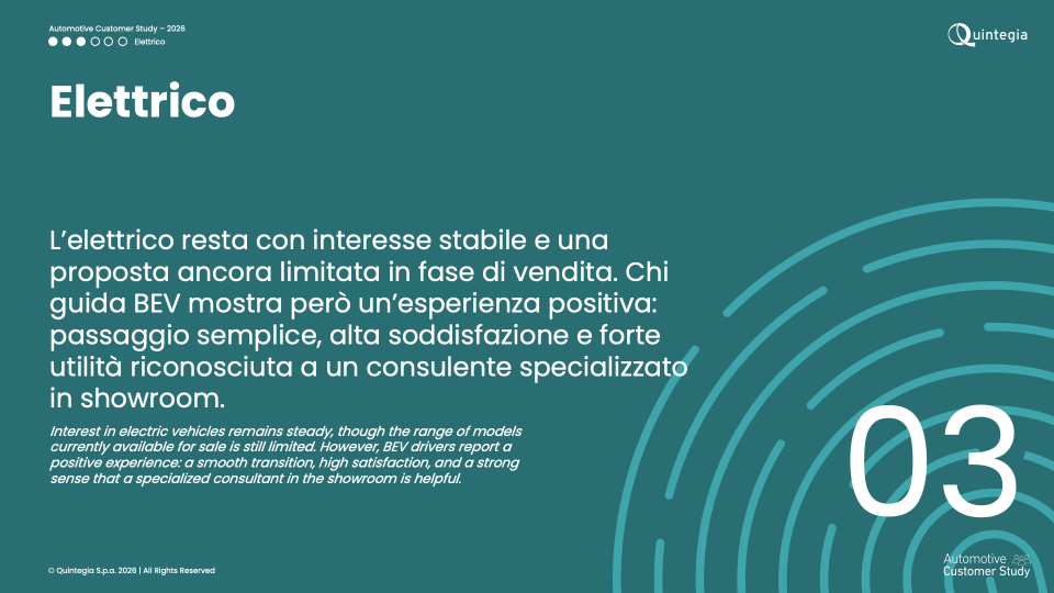 Slide 7