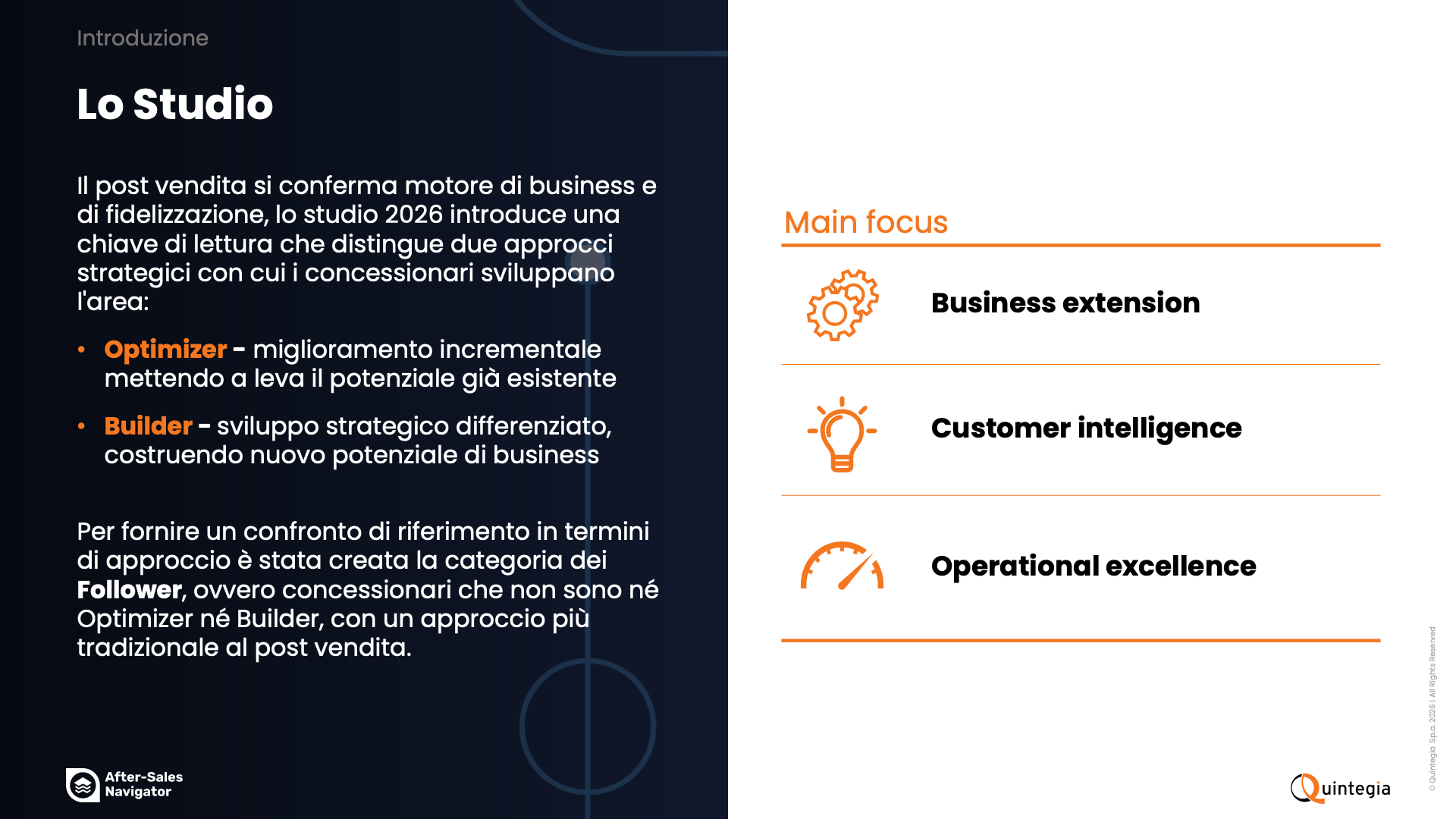 Diapositiva3
